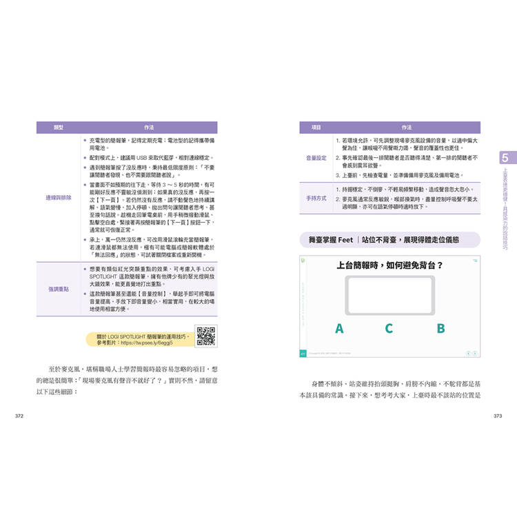 簡報邏輯:從核心觀念、優化步驟到產業分析,職場菁英必備的高效輸出思維 簡報邏輯:從核心觀念、優化步驟到產業分析,職場菁英必備的高效輸出思維