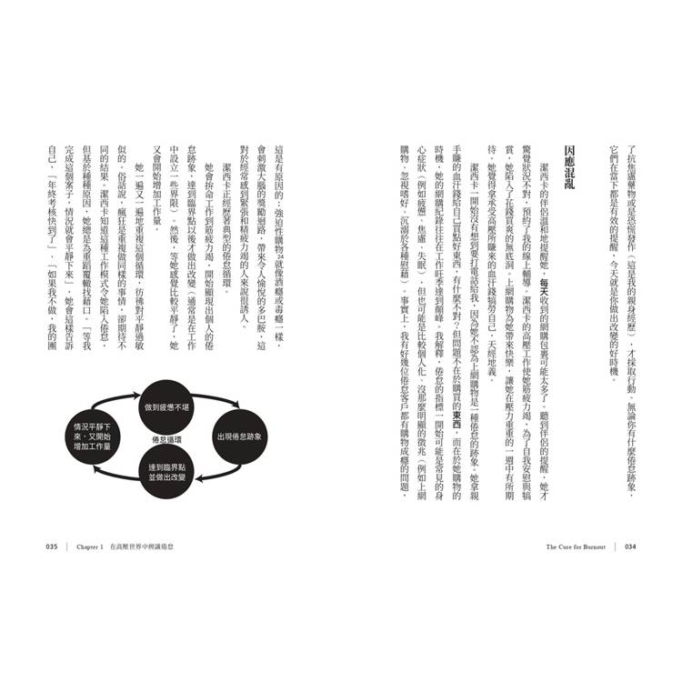 我得了不想上班的病:倦怠的5大解藥,從有毒工作中奪回你的人生 我得了不想上班的病:倦怠的5大解藥,從有毒工作中奪回你的人生