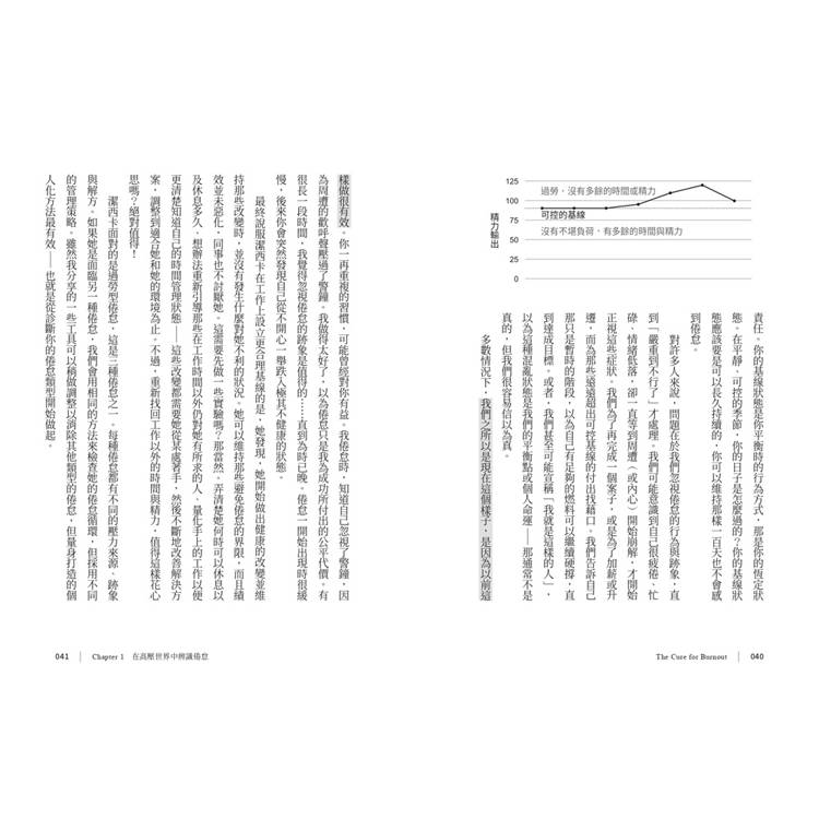 我得了不想上班的病:倦怠的5大解藥,從有毒工作中奪回你的人生 我得了不想上班的病:倦怠的5大解藥,從有毒工作中奪回你的人生