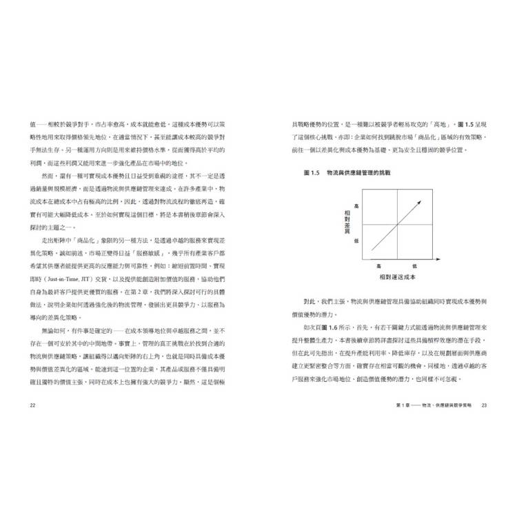 供應鏈聖經:如何建立市場驅動的韌性網絡,才能取得競合優勢? 供應鏈聖經:如何建立市場驅動的韌性網絡,才能取得競合優勢?