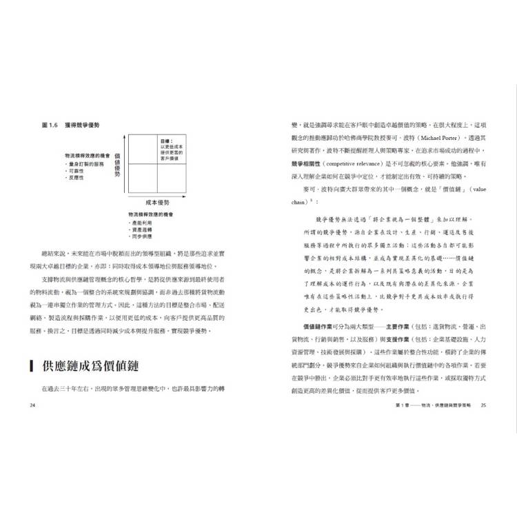 供應鏈聖經:如何建立市場驅動的韌性網絡,才能取得競合優勢? 供應鏈聖經:如何建立市場驅動的韌性網絡,才能取得競合優勢?