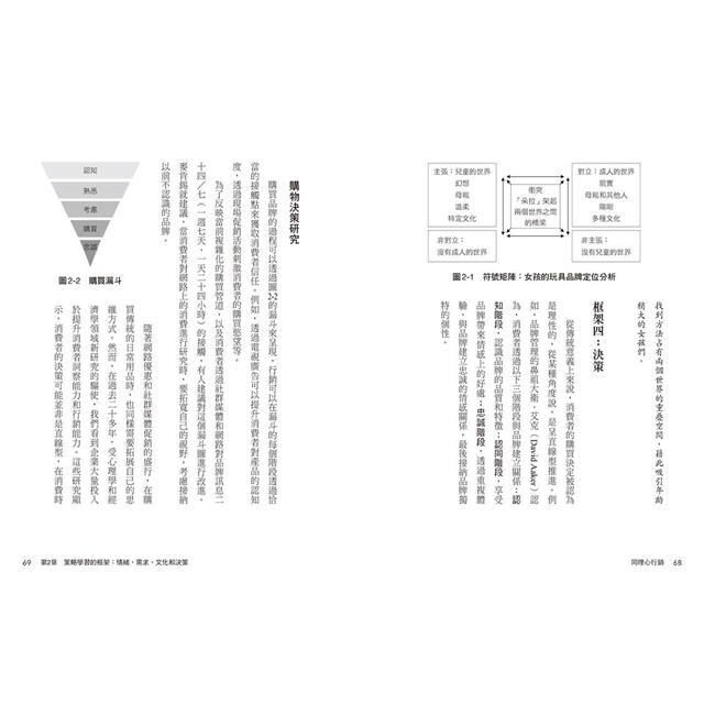 同理心行銷(二版):500強正在用,顛覆傳統的消費者洞察進化策略 同理心行銷(二版):500強正在用,顛覆傳統的消費者洞察進化策略