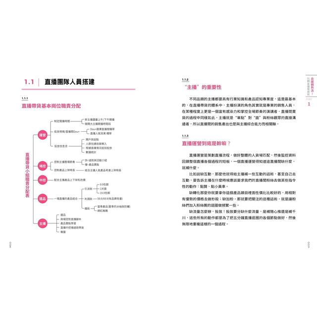 自媒體熱浪!玩轉直播電商術搶搭直播潮 4招締造高效行銷 自媒體熱浪!玩轉直播電商術搶搭直播潮 4招締造高效行銷