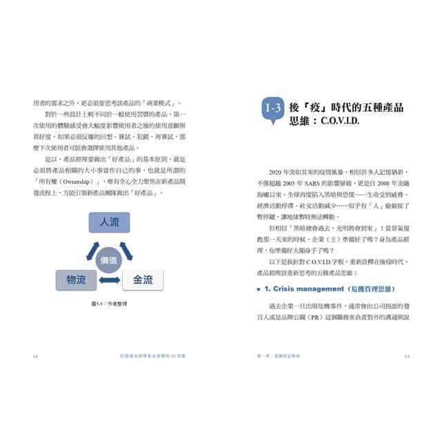 打造產品經理黃金身價的10堂課:PM從0到1實踐指南 打造產品經理黃金身價的10堂課:PM從0到1實踐指南