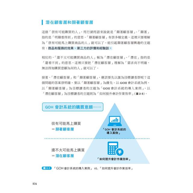 數位時代的內容行銷入門必修課 數位時代的內容行銷入門必修課
