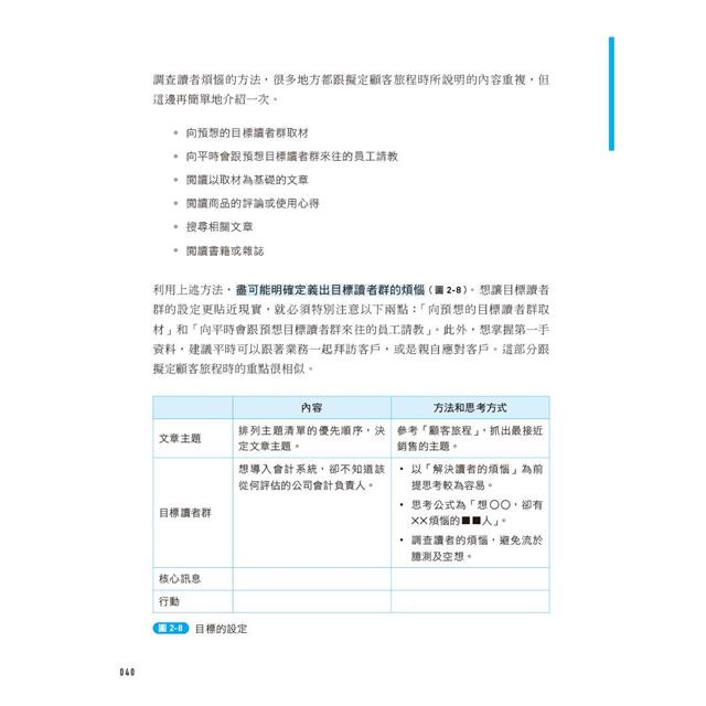 數位時代的內容行銷入門必修課 數位時代的內容行銷入門必修課