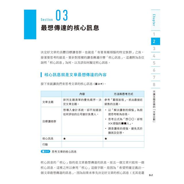數位時代的內容行銷入門必修課 數位時代的內容行銷入門必修課