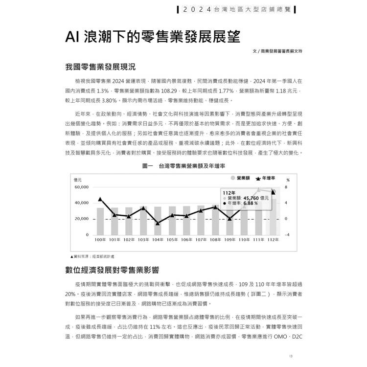 2024台灣地區大型店鋪總覽 2024台灣地區大型店鋪總覽