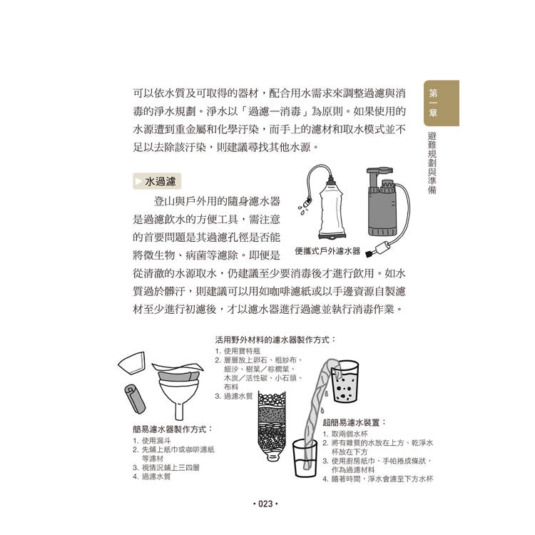 台灣人的民防必修課:從台海戰爭到居家避難,一次看懂(韌性篇+應變篇,二冊套書不分售) 台灣人的民防必修課:從台海戰爭到居家避難,一次看懂(韌性篇+應變篇,二冊套書不分售)