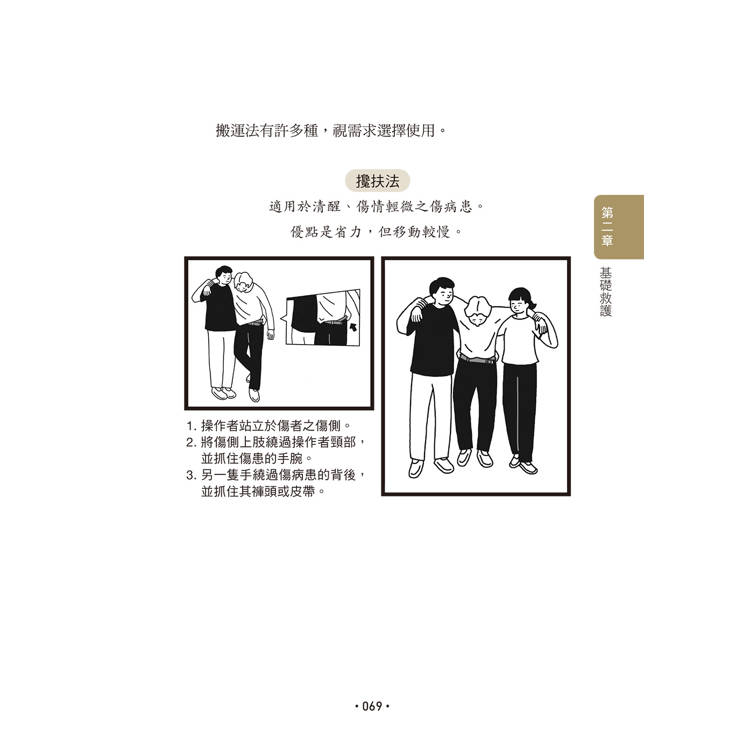 台灣人的民防必修課:從台海戰爭到居家避難,一次看懂(韌性篇+應變篇,二冊套書不分售) 台灣人的民防必修課:從台海戰爭到居家避難,一次看懂(韌性篇+應變篇,二冊套書不分售)