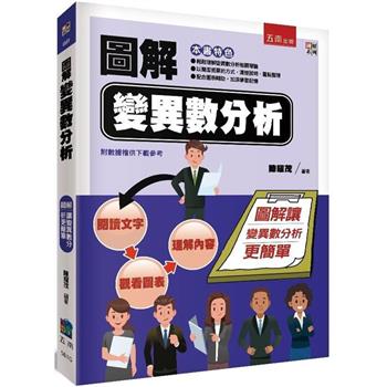 圖解變異數分析