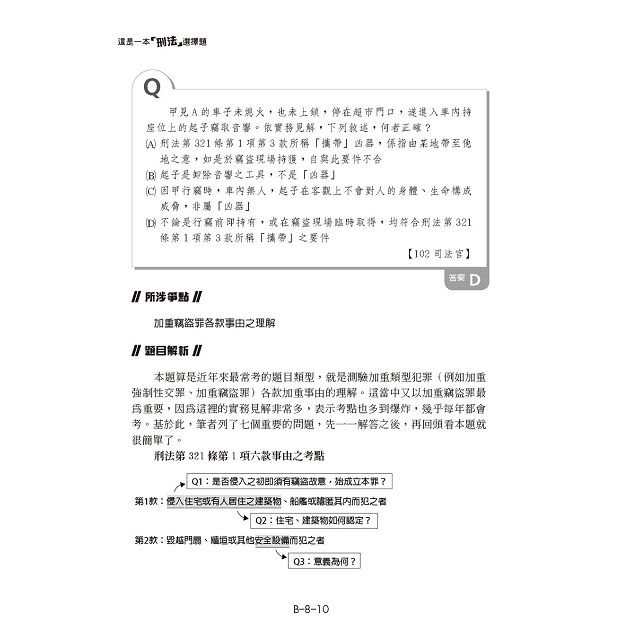 這是一本刑法選擇題 拾書所