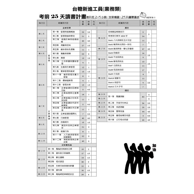 台糖新進工員 業務類 套書 附上屆試題及解答 贈英文單字口袋書 附讀書計畫表 105年適用版 金石堂