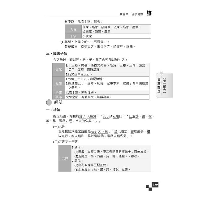 106年最新版 國文 含公文格式用語 鐵路特考適用 贈鐵路模擬考 金石堂