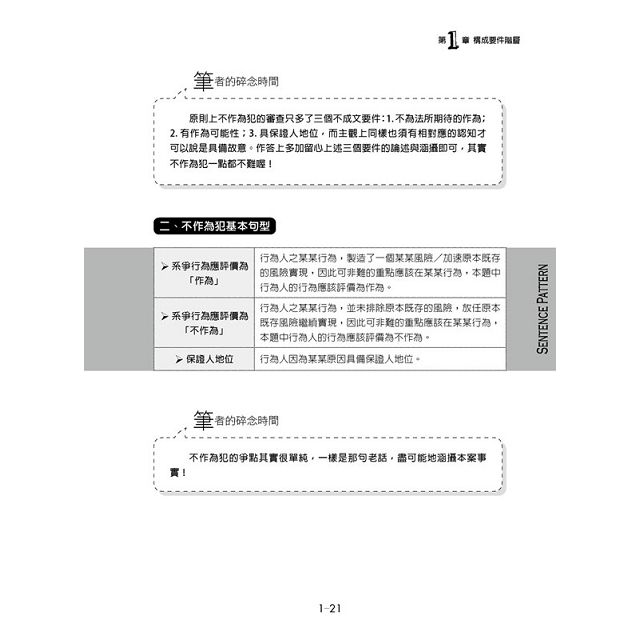 這是一本刑法總則解題書 基礎篇 5版 金石堂