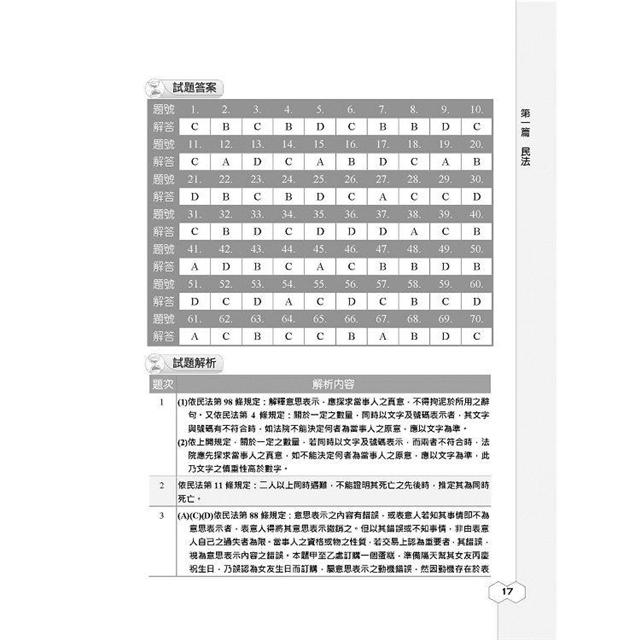 21財稅法務六合一題庫攻略 高考三級適用 申論 選擇 主題 模擬 1000題 題題擬答 詳解 金石堂考試書 政府出版品