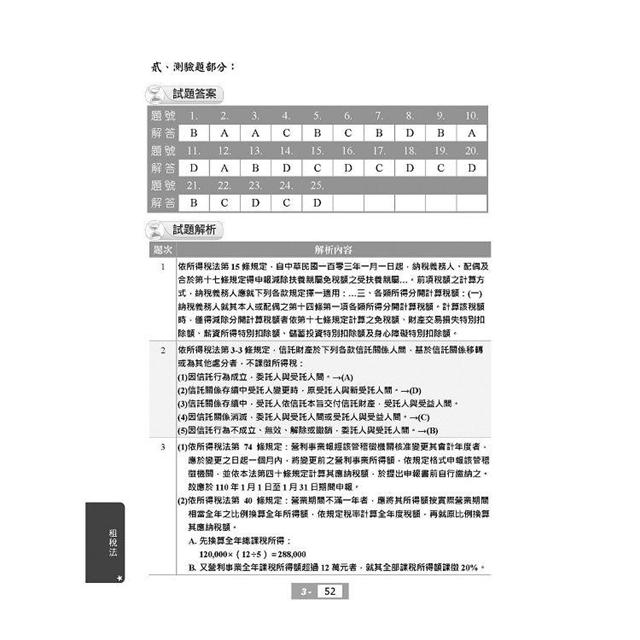 21財稅法務六合一題庫攻略 高考三級適用 申論 選擇 主題 模擬 1000題 題題擬答 詳解 金石堂考試書 政府出版品