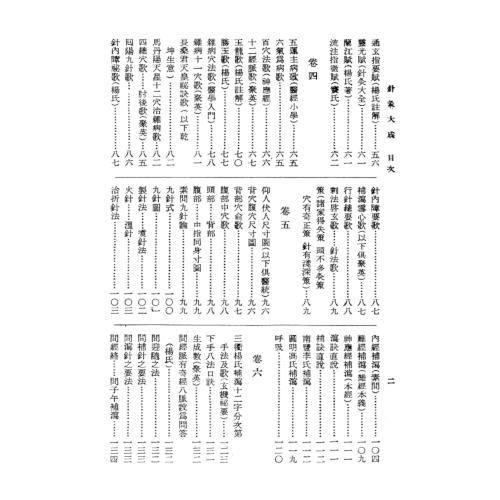 針灸大成 針灸大成