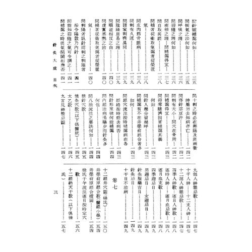 針灸大成 針灸大成