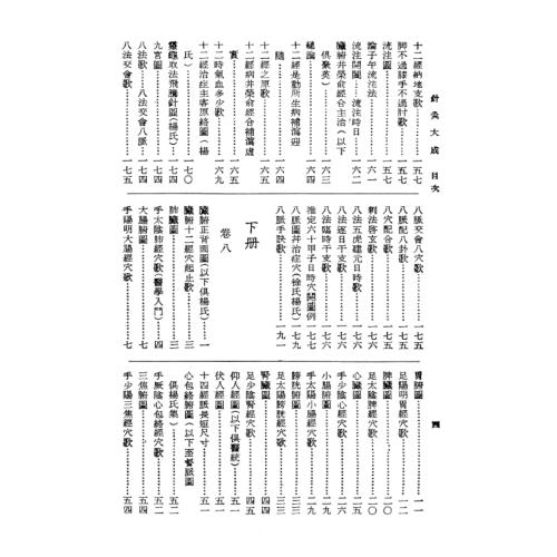 針灸大成 針灸大成