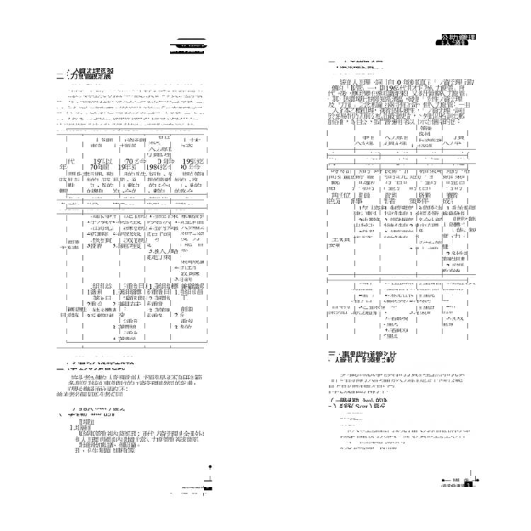 2024張傑講堂:公共人力資源管理筆記書(人事行政三四等適用) 2024張傑講堂:公共人力資源管理筆記書(人事行政三四等適用)