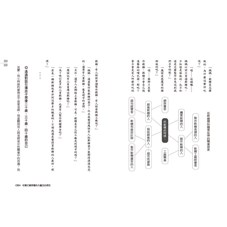 小學生正向習慣養成書:寫給現代家長的「非認知能力素養」培養出孩子的積極性、主動性、自律性、復原力! 小學生正向習慣養成書:寫給現代家長的「非認知能力素養」培養出孩子的積極性、主動性、自律性、復原力!