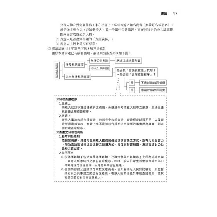 好齊好多!總複習—2024律師、司法官第二試 好齊好多!總複習—2024律師、司法官第二試