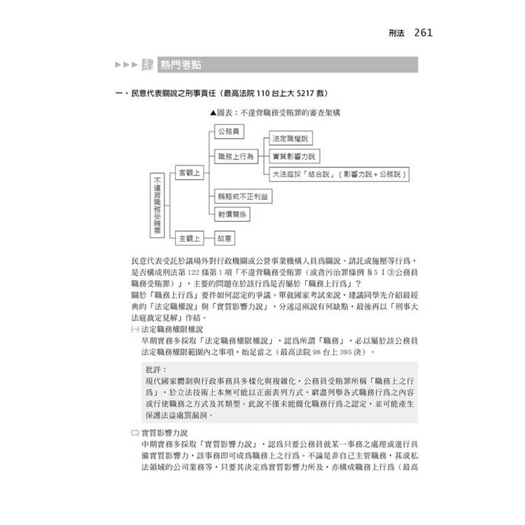 好齊好多!總複習—2024律師、司法官第二試 好齊好多!總複習—2024律師、司法官第二試