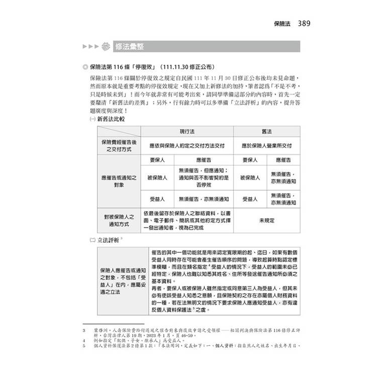 好齊好多!總複習—2024律師、司法官第二試 好齊好多!總複習—2024律師、司法官第二試