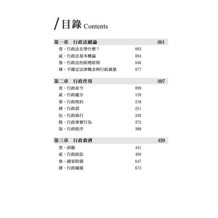 行政法 行政法