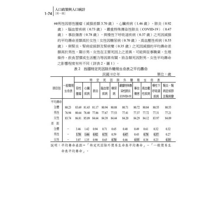 讀懂-人口政策與人口統計 讀懂-人口政策與人口統計