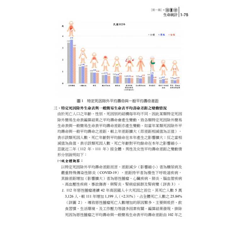 讀懂-人口政策與人口統計 讀懂-人口政策與人口統計