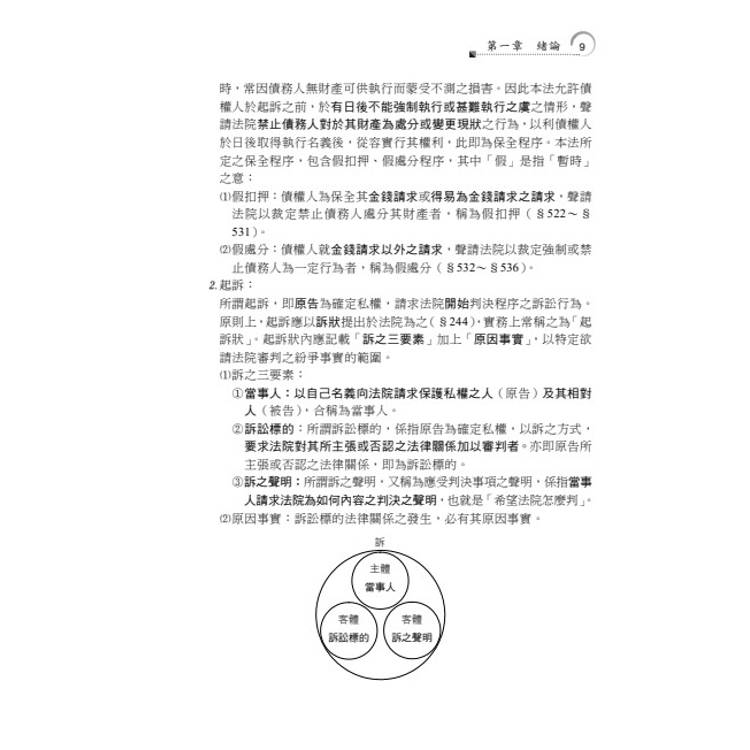 老師開講:民事訴訟法概要 老師開講:民事訴訟法概要