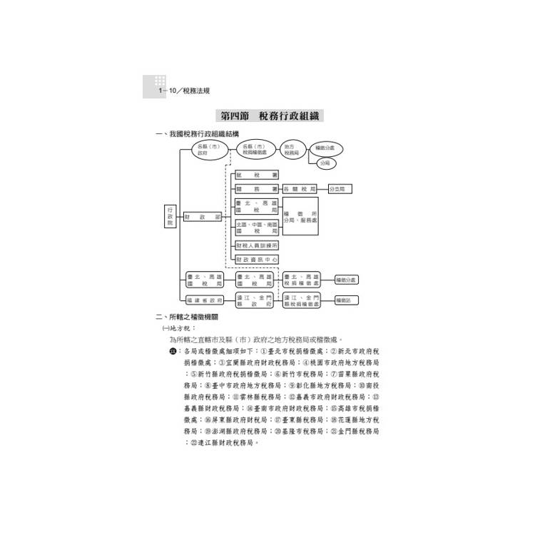 讀懂-稅務法規 讀懂-稅務法規