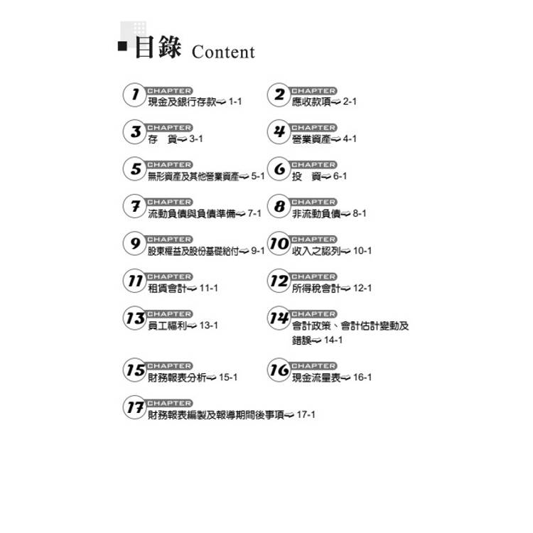讀懂-會計學(含中級會計學) 讀懂-會計學(含中級會計學)