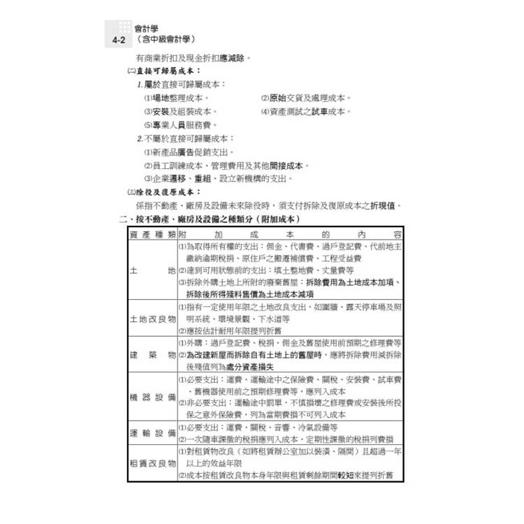 讀懂-會計學(含中級會計學) 讀懂-會計學(含中級會計學)