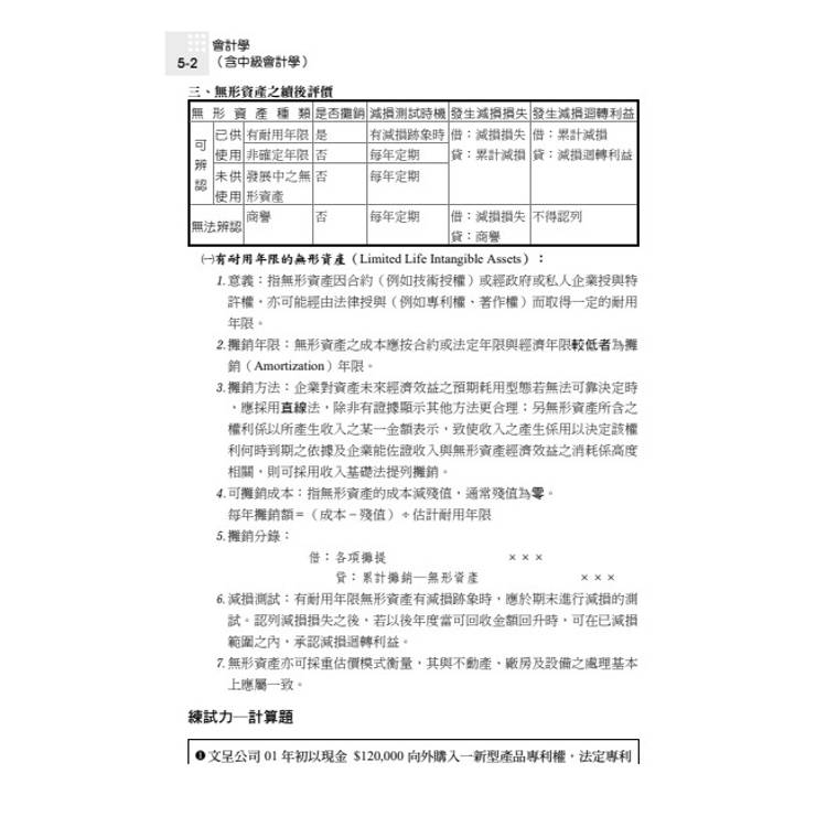 讀懂-會計學(含中級會計學) 讀懂-會計學(含中級會計學)