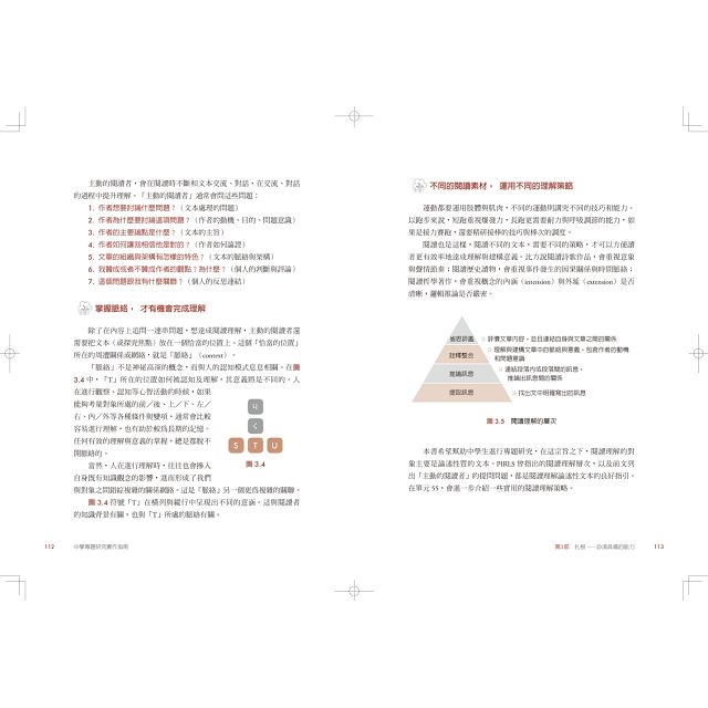 中學專題研究實作指南 金石堂教育 親子教養