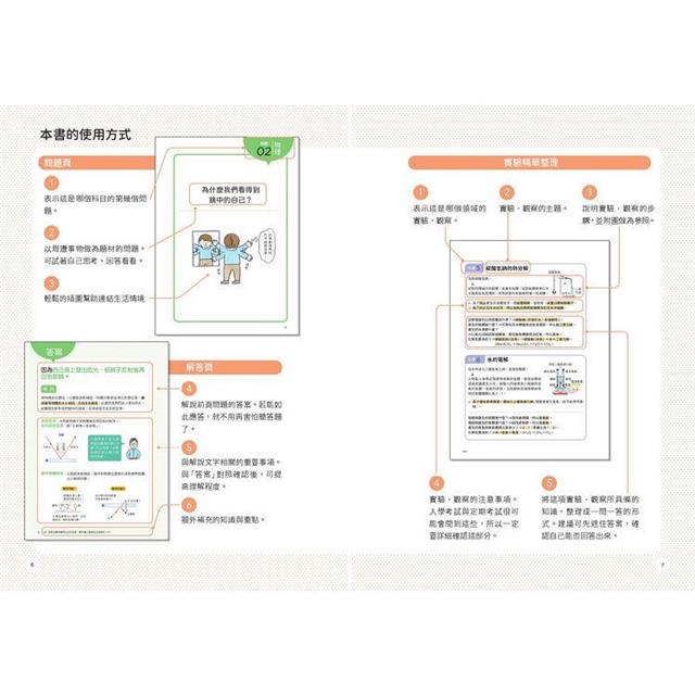 一本讀懂國中自然:知道「為什麼?」之後,就永遠記得答案! 一本讀懂國中自然:知道「為什麼?」之後,就永遠記得答案!
