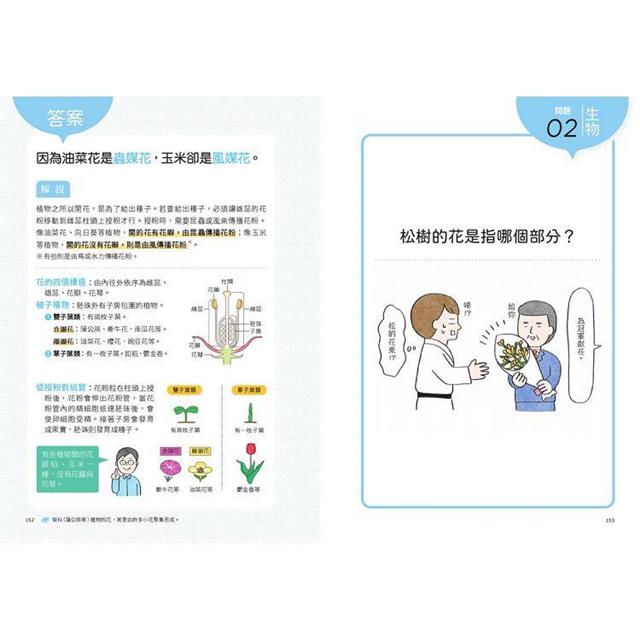 一本讀懂國中自然:知道「為什麼?」之後,就永遠記得答案! 一本讀懂國中自然:知道「為什麼?」之後,就永遠記得答案!