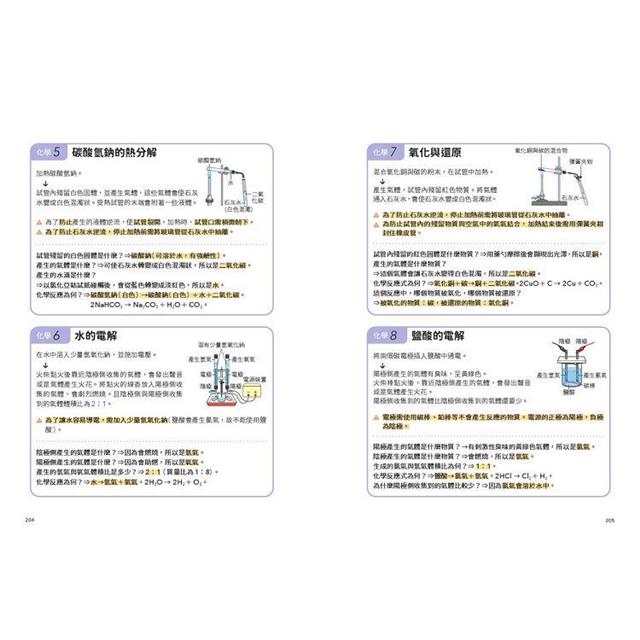 一本讀懂國中自然:知道「為什麼?」之後,就永遠記得答案! 一本讀懂國中自然:知道「為什麼?」之後,就永遠記得答案!