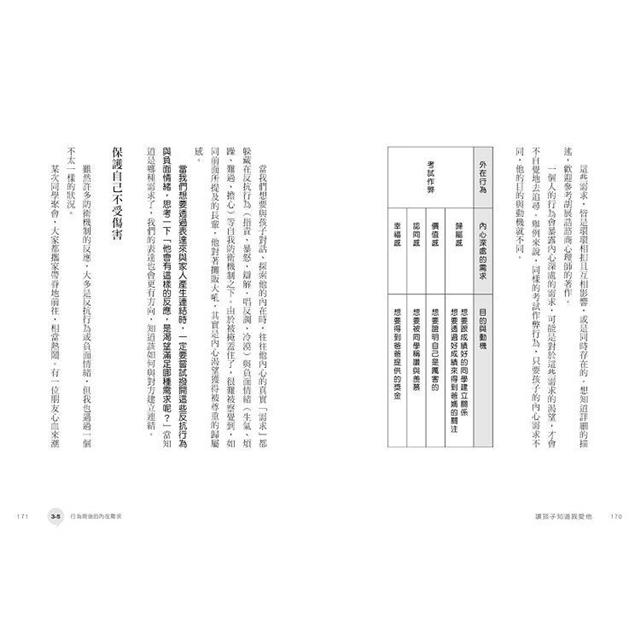 對話中讓孩子感受愛:連結孩子內心渴望,做個有溫度的父母 對話中讓孩子感受愛:連結孩子內心渴望,做個有溫度的父母