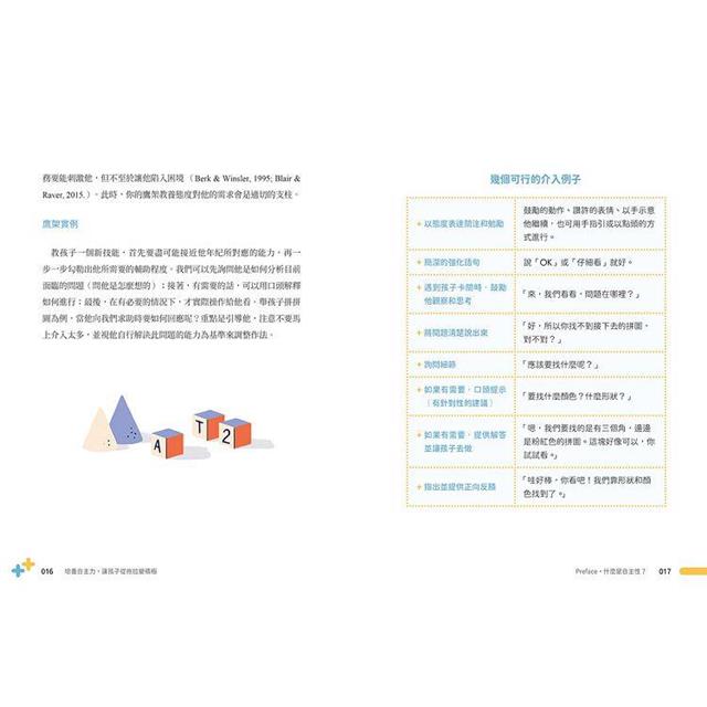 培養自主力,讓孩子從拖拉變積極:從學業、情緒、行為、語言、動作到社會發展,有效協助0~15歲孩子掌握6大領域自主性! 培養自主力,讓孩子從拖拉變積極:從學業、情緒、行為、語言、動作到社會發展,有效協助0~15歲孩子掌握6大領域自主性!