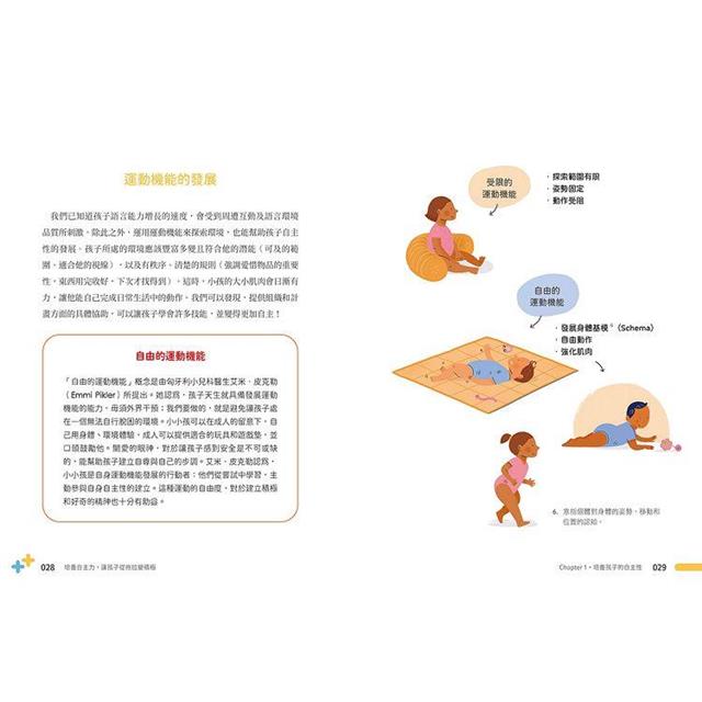 培養自主力,讓孩子從拖拉變積極:從學業、情緒、行為、語言、動作到社會發展,有效協助0~15歲孩子掌握6大領域自主性! 培養自主力,讓孩子從拖拉變積極:從學業、情緒、行為、語言、動作到社會發展,有效協助0~15歲孩子掌握6大領域自主性!