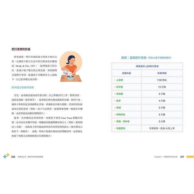 培養自主力,讓孩子從拖拉變積極:從學業、情緒、行為、語言、動作到社會發展,有效協助0~15歲孩子掌握6大領域自主性! 培養自主力,讓孩子從拖拉變積極:從學業、情緒、行為、語言、動作到社會發展,有效協助0~15歲孩子掌握6大領域自主性!