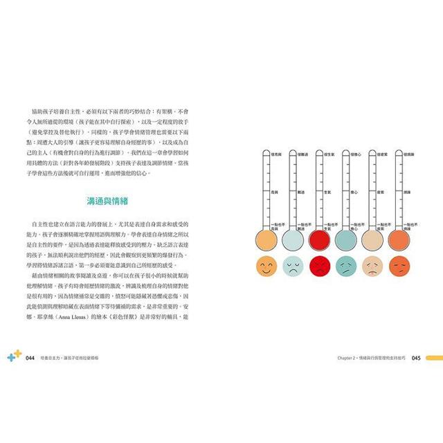 培養自主力,讓孩子從拖拉變積極:從學業、情緒、行為、語言、動作到社會發展,有效協助0~15歲孩子掌握6大領域自主性! 培養自主力,讓孩子從拖拉變積極:從學業、情緒、行為、語言、動作到社會發展,有效協助0~15歲孩子掌握6大領域自主性!