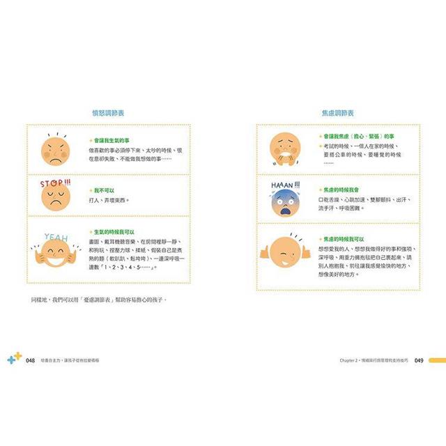 培養自主力,讓孩子從拖拉變積極:從學業、情緒、行為、語言、動作到社會發展,有效協助0~15歲孩子掌握6大領域自主性! 培養自主力,讓孩子從拖拉變積極:從學業、情緒、行為、語言、動作到社會發展,有效協助0~15歲孩子掌握6大領域自主性!