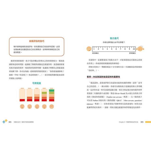 培養自主力,讓孩子從拖拉變積極:從學業、情緒、行為、語言、動作到社會發展,有效協助0~15歲孩子掌握6大領域自主性! 培養自主力,讓孩子從拖拉變積極:從學業、情緒、行為、語言、動作到社會發展,有效協助0~15歲孩子掌握6大領域自主性!