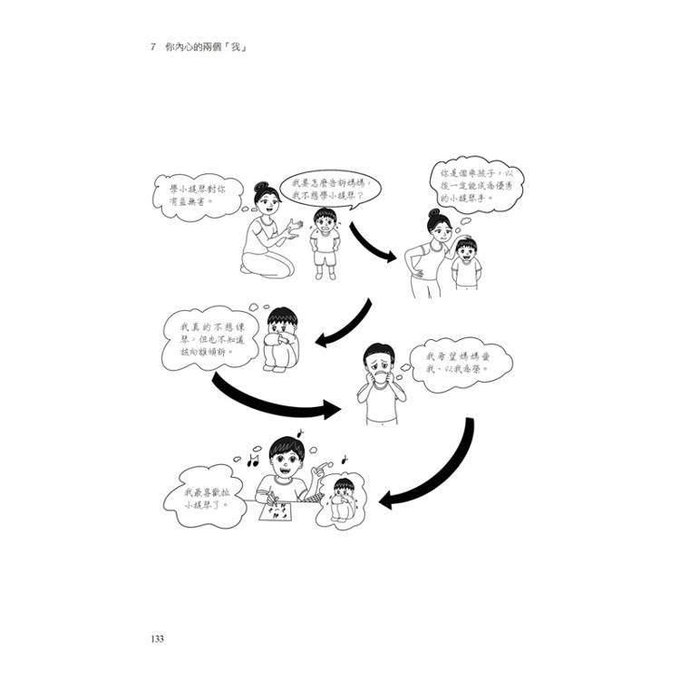 覺醒父母的育兒地圖:父母給子女的最棒禮物,不是無私的愛,而是「劃清界線」,讓他不論幾歲,都能獨立思考、勇敢逐夢。 覺醒父母的育兒地圖:父母給子女的最棒禮物,不是無私的愛,而是「劃清界線」,讓他不論幾歲,都能獨立思考、勇敢逐夢。