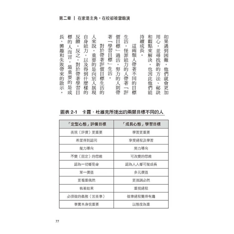 為父母翻譯青春期子女的心情:當孩子嗆:別管我、你好吵、很煩耶!他內心到底想跟你說什麼? 為父母翻譯青春期子女的心情:當孩子嗆:別管我、你好吵、很煩耶!他內心到底想跟你說什麼?